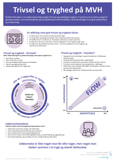 Trivsel og tryghed på MVH